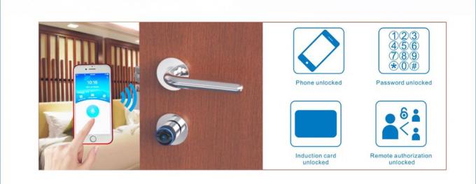AES Bluetooth Smart Super Lock Cilindro para puerta de hotel en casa