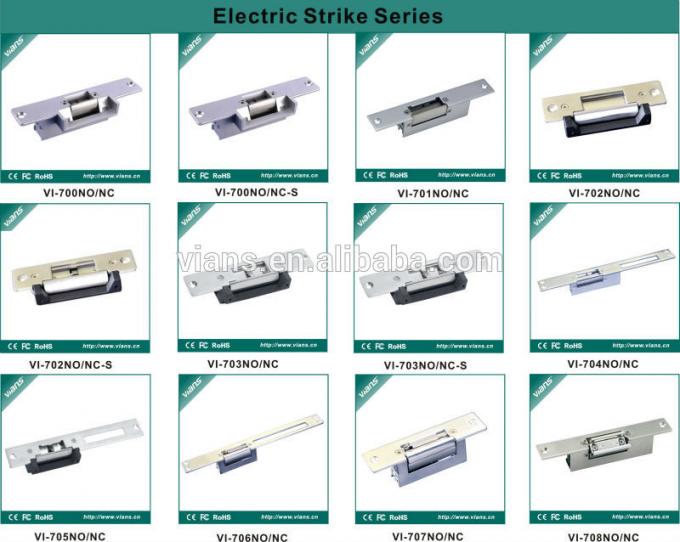 Serie eléctrica de la huelga